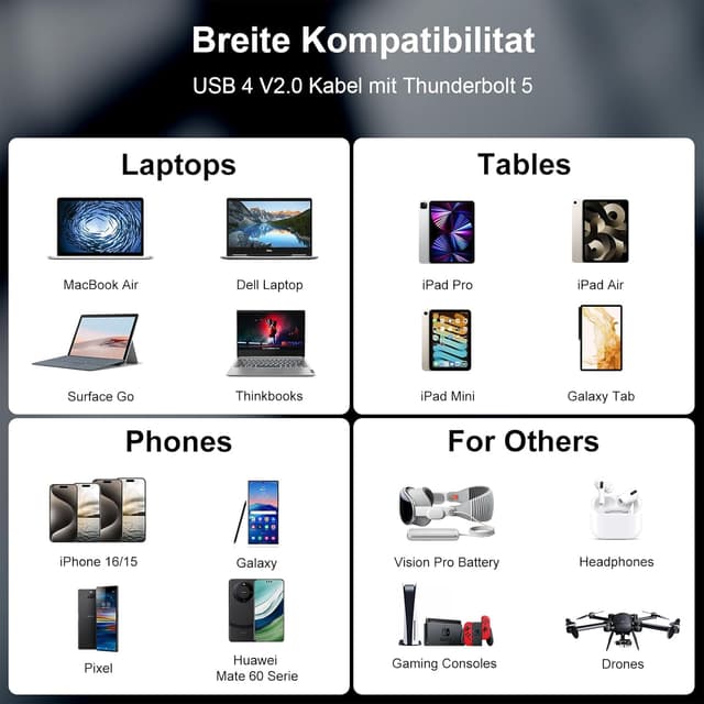 Thumbnail 6 de EUDOBEL USB 4 V2.0 / Thunderbolt 5 Kabel 0,5 m (80 Gbit/s, bis 240 W, 16K/8K) unidirektionale Bandbreite