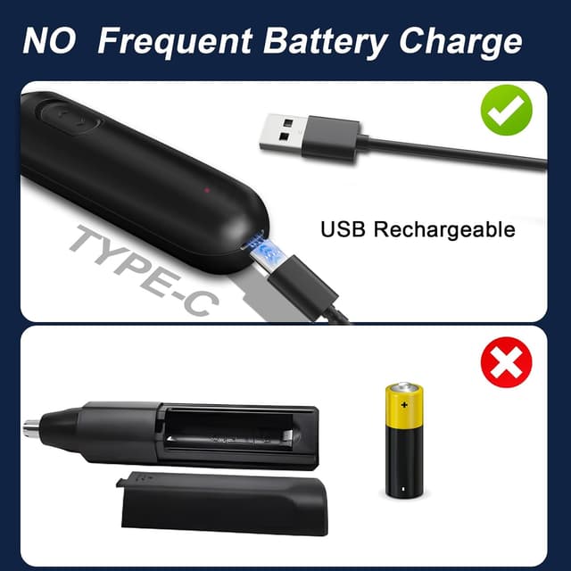 Detalle de Taglia peli naso e orecchie 8000 RPM ricaricabile