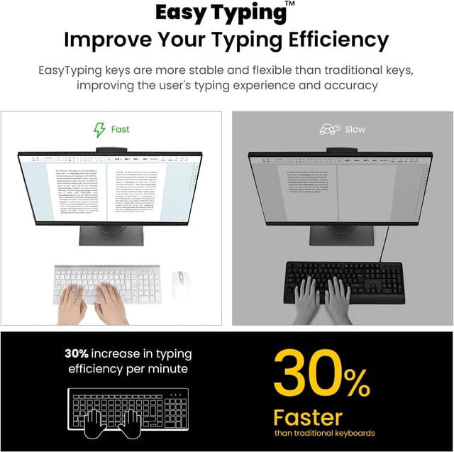 Thumbnail 3 de cimetech Wireless Keyboard Mouse Combo UK layout — Ultra‑thin set