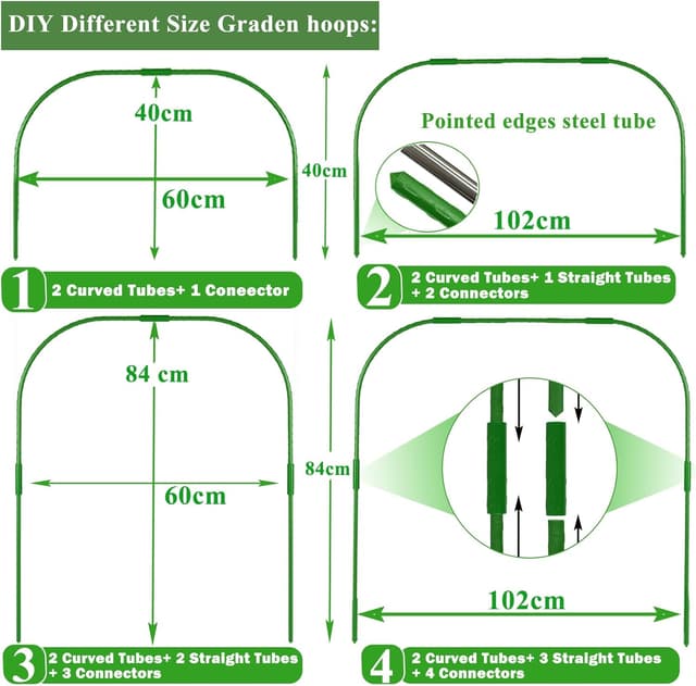 Detalle de WYRJXYB Garden Netting Kit, 3 x 9 m pest barrier