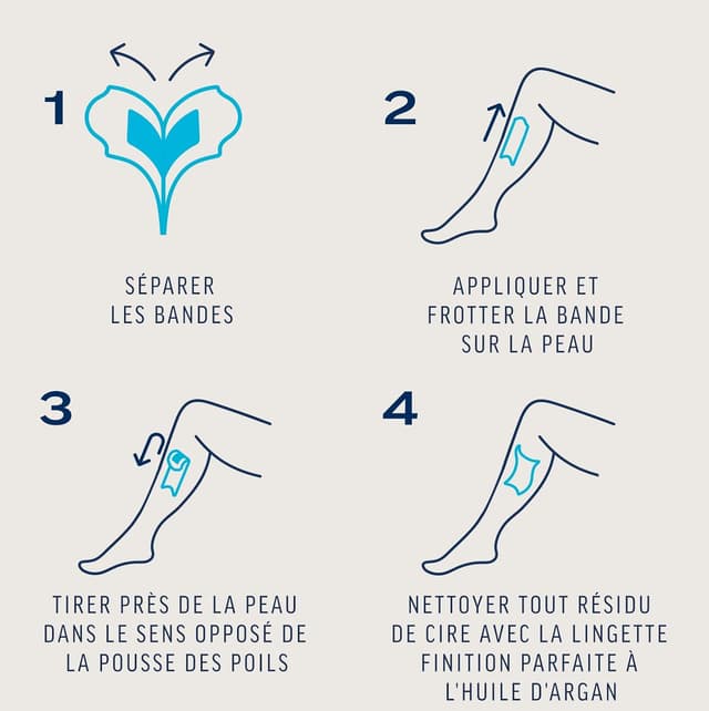 Thumbnail 4 de Veet EXPERT Bandes cire froide 40