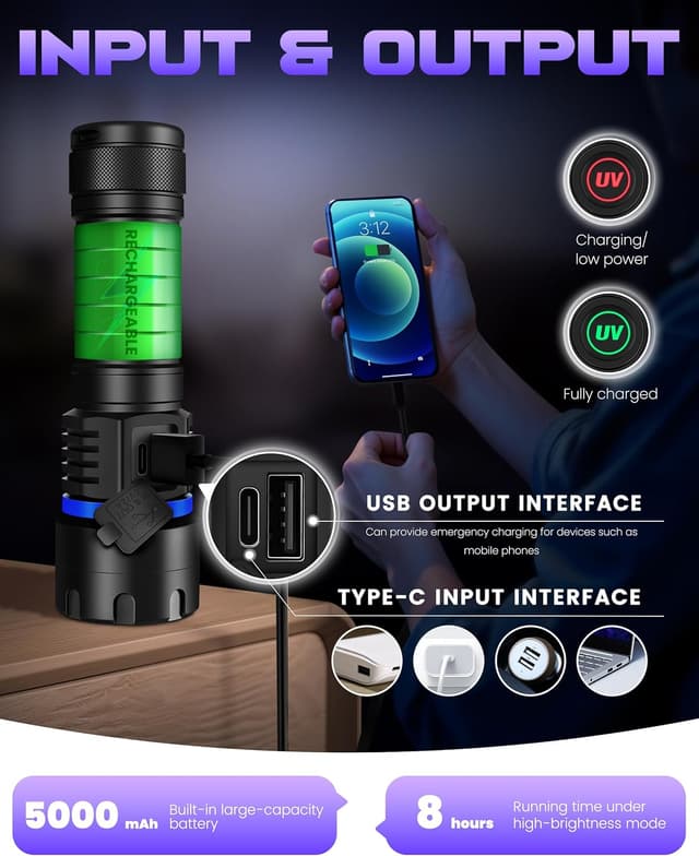 Detalle 1 de DARKBEAM torcia UV 395 nm 6 LED