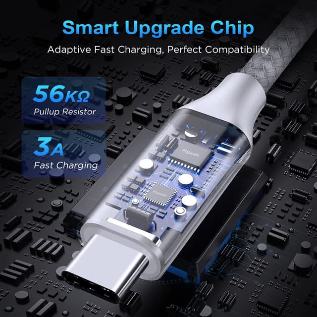 Detalle de etguuds 3-Pack USB-C Fast Charging Cables (USB-A to USB-C) with Nylon Braided Cord, White, 1m + 1m + 2m