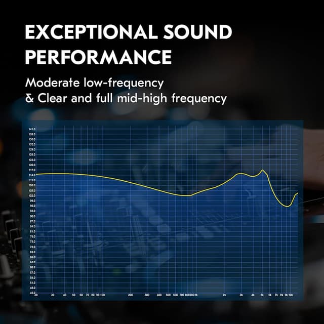 Thumbnail 6 de CCZ Solo DC02 In Ear Monitor IEM