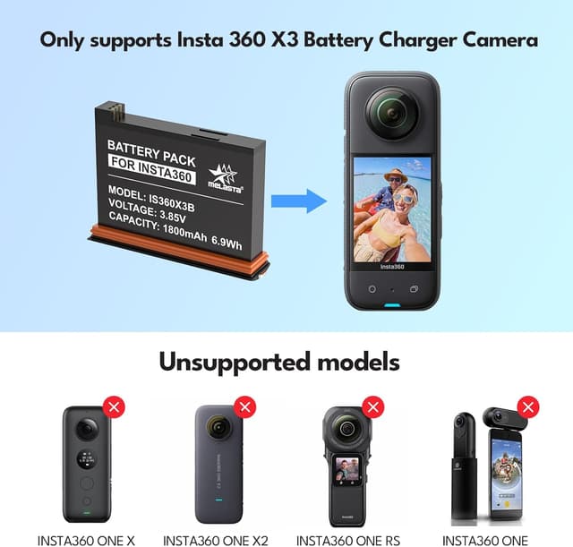 Detalle de melasta Wiederaufladbarer Lithium-Akku für Insta360 X3 (2er Set) inkl. 2-Kanal USB‑C Ladegerät
