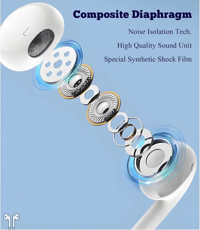 Detalle 2 de USB C Headphones 2-Pack Wired Earbuds