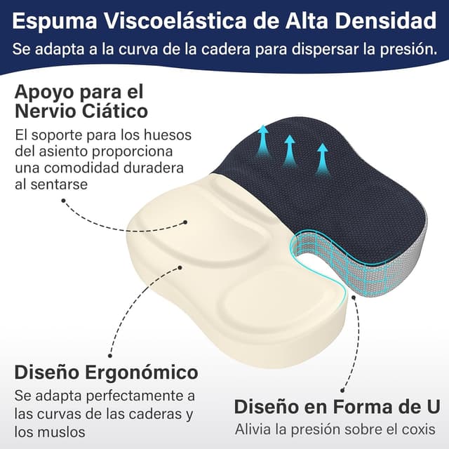 Detalle 1 de Juspota Cojin Silla Oficina cojín ortopédico 45x40