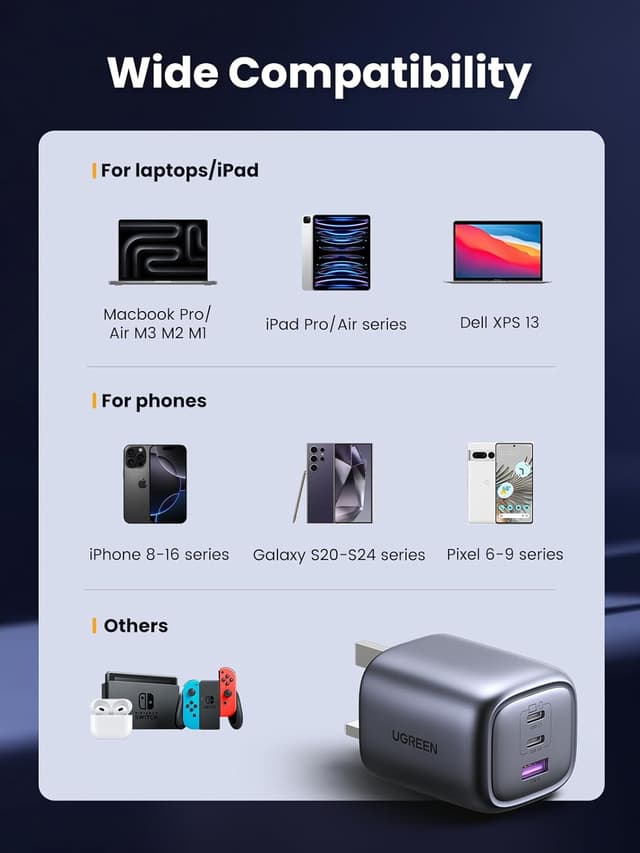 Thumbnail 6 de UGREEN Nexode 65W USB C charger with 3‑port USB‑C plug 🔌