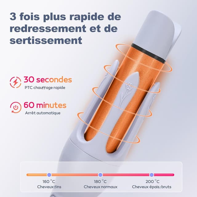 Thumbnail 2 de AraSyleon 32mm Boucleur automatique 32mm