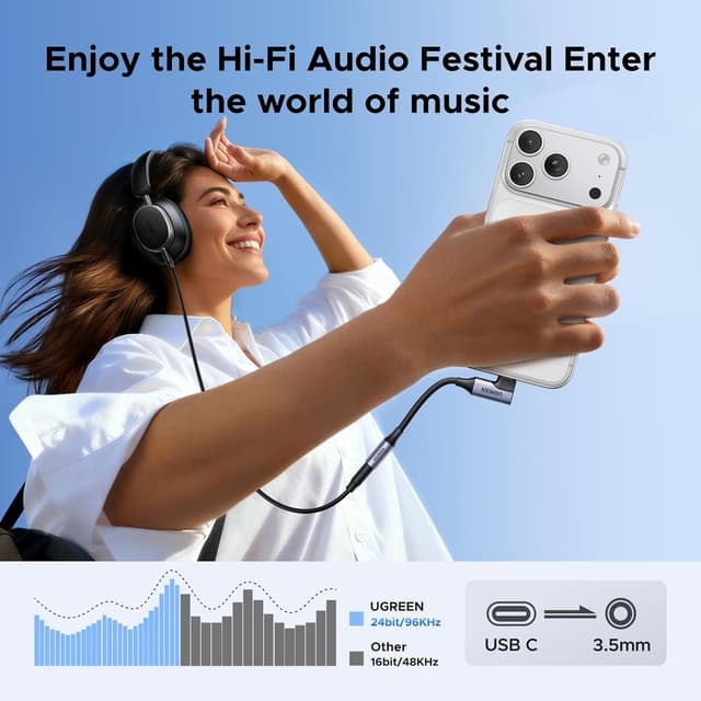 Detalle 2 de UGREEN USB-C Jack Audio 3,5 mm 90°