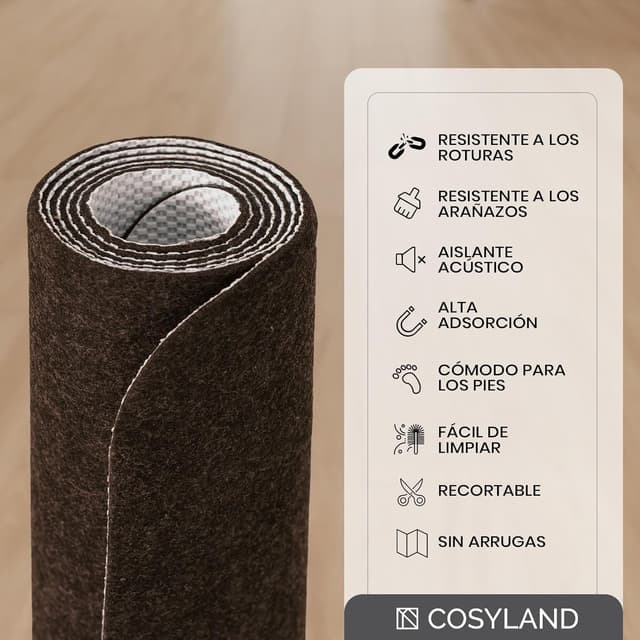 Thumbnail 1 de COSYLAND Alfombra Protectora para Silla Ruedas 90x120 cm 🛋