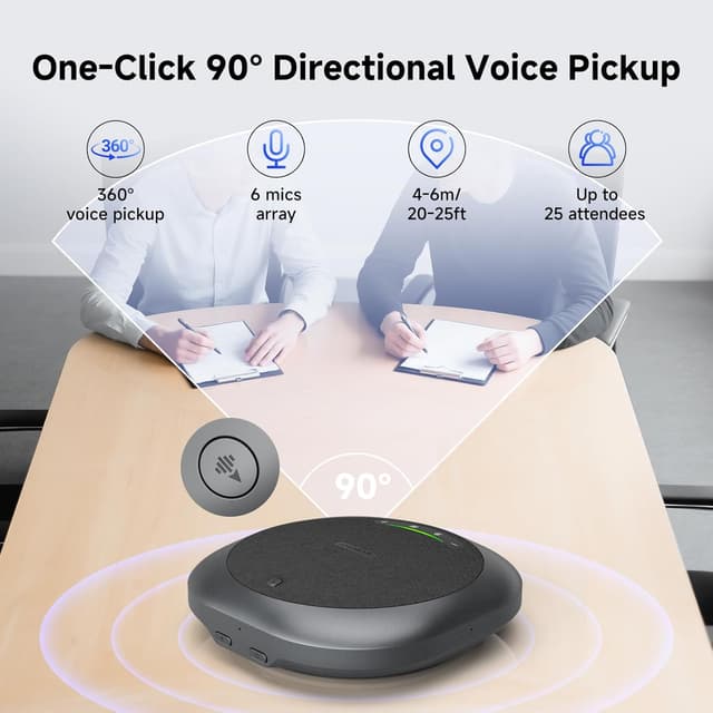 Thumbnail 6 de SVBONY SVHub Omni2P conference speaker with 6 mics