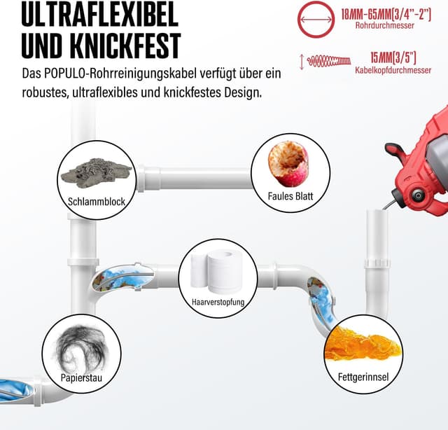 Thumbnail 2 de POPULO Rohrreinigungsspirale Akku-Rohrreiniger, 7,6m 18V Elektrischer Abflussreiniger für 18-65mm Rohrverstopfungen Verwendet, Geeignet für WC, Kanalisation, Badewanne, Küchenspüle und Waschbecken
POPULO Rohrreinigungsspirale Akk…