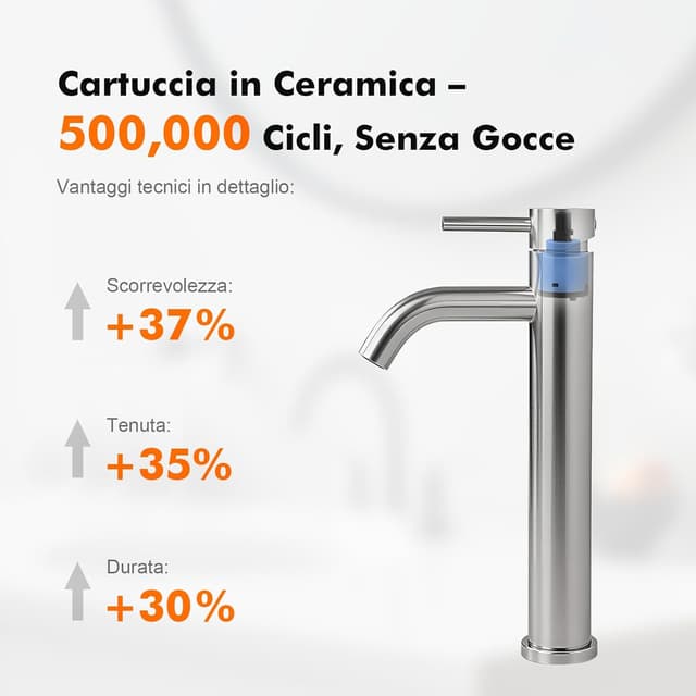 Detalle de Ibergrif M11203A rubinetto bagno classico miscelatore monocomando per lavabo in acciaio inox spazzolato