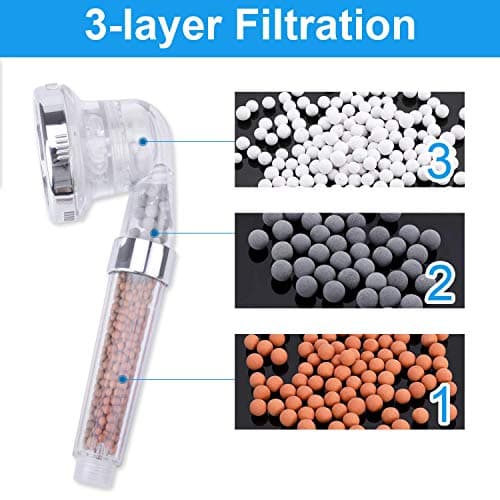 Thumbnail 1 de Magichome Alcachofa Iónica 3 Modos