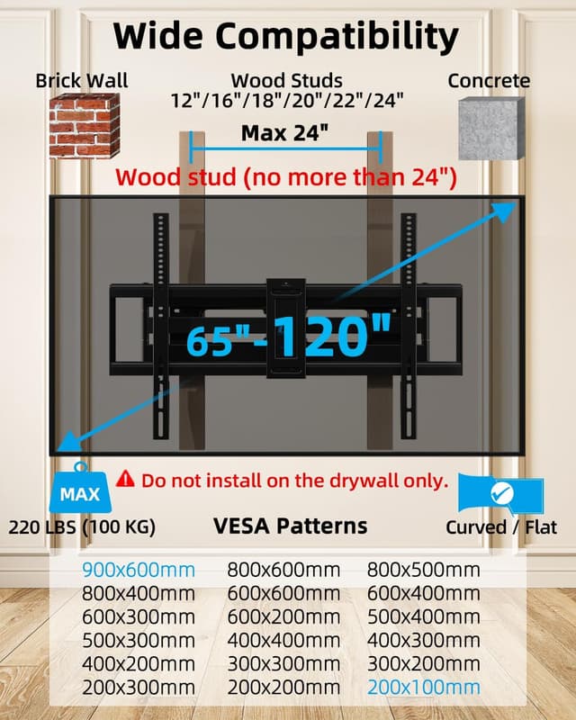 Detalle 2 de HOME VISION Full Motion TV Mount 165°