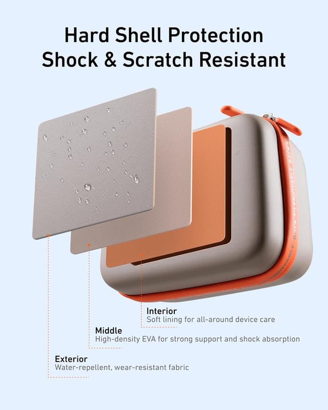 Detalle 2 de TELESIN DisAdv Hard Carrying Case for DJI Osmo Action 6 & accessories (water-repellent, hard shell) - Grey