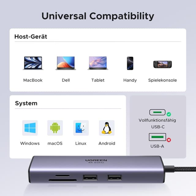 Thumbnail 6 de UGREEN Revodok 107 USB‑C Hub 7‑in‑1 mit Ethernet