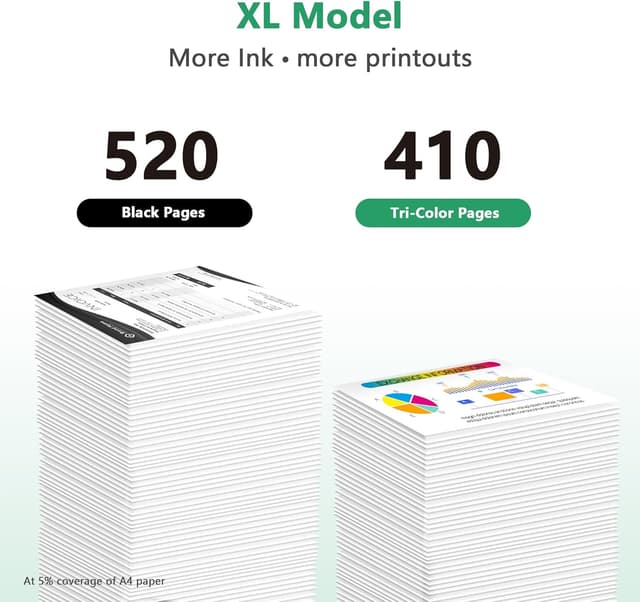 Detalle de LIFOR 545XL 400-page black ink