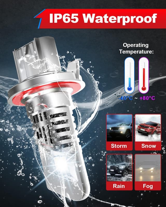 Thumbnail 6 de OUSHI Lampadine H13 LED 20000LM 6500K