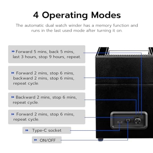 Detalle de Mcbazel Caja Giratoria para 2 Relojes