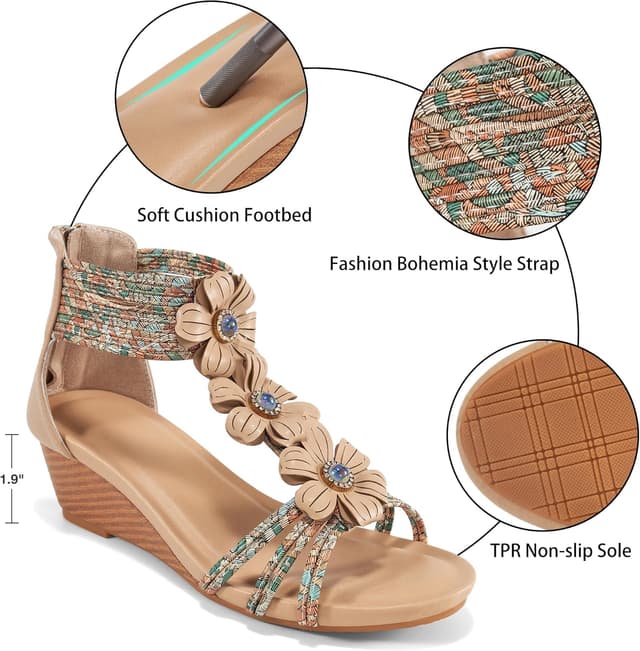 Detalle de FUDYNMALC women’s wedge sandals with zipper open toe and sponge insole