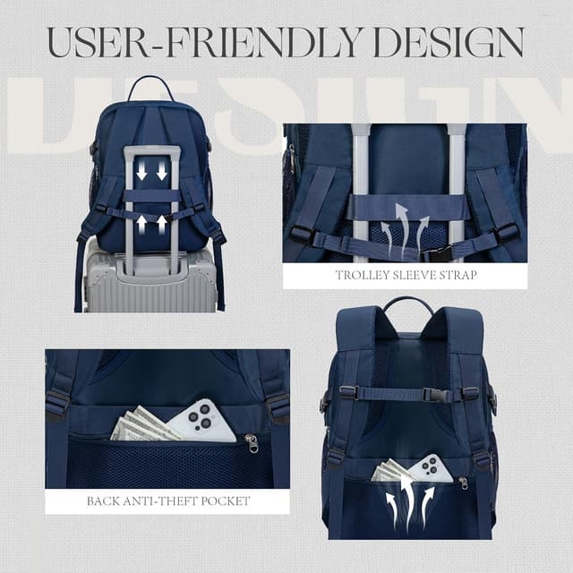 Thumbnail 4 de Lossga EasyJet cabin bag underseat backpack 45 x 36 x 20cm (30L) with laptop pocket