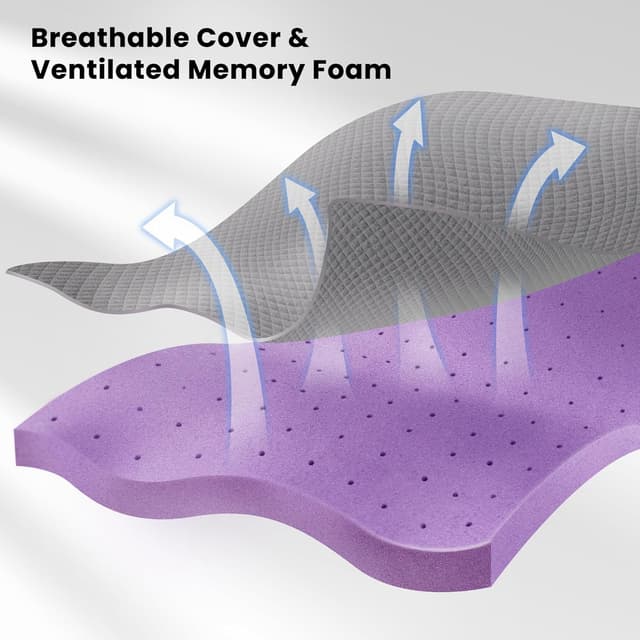 Detalle 2 de SINWEEK 2 Inch Mattress Topper