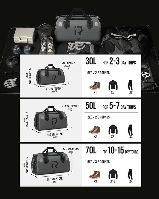 Detalle de BORLENI Borsa da Moto Impermeabile 30L con chiusura rolltop e sistema MOLLE