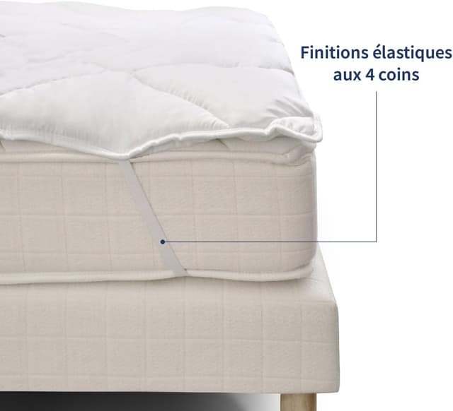 Detalle de Bleu Câlin Sur-matelas de confort anti-transpiration TopCool Blanc 140x190 cm (SBOB40)