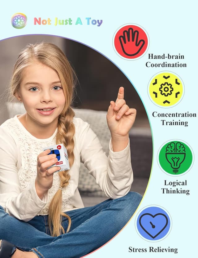 Thumbnail 3 de ROXENDA Cubo di Velocità 2x2 Speed Cube 2x2x2