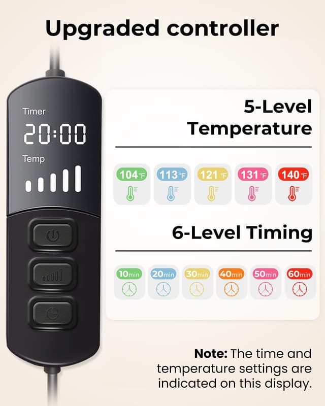 Detalle 2 de Aroma Season Heated Eye Mask 5-Level ๐ด