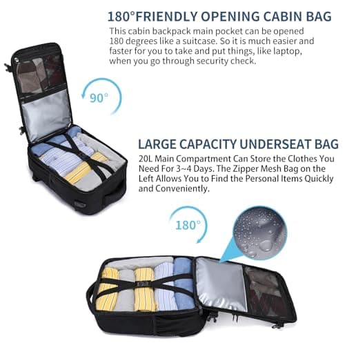 Detalle de PUSLOM Mochila de cabina 40x20x25 cm (20L) con USB para portátil de 14 pulgadas y bolsillo antirrobo