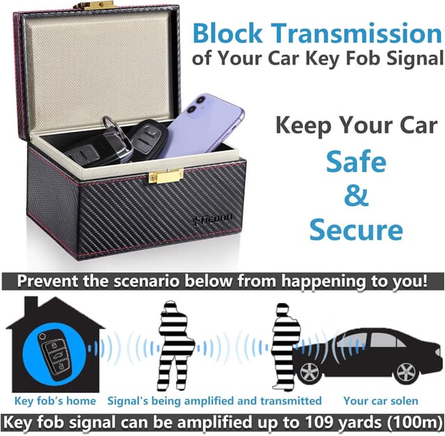 Detalle 2 de TICONN Faraday Box