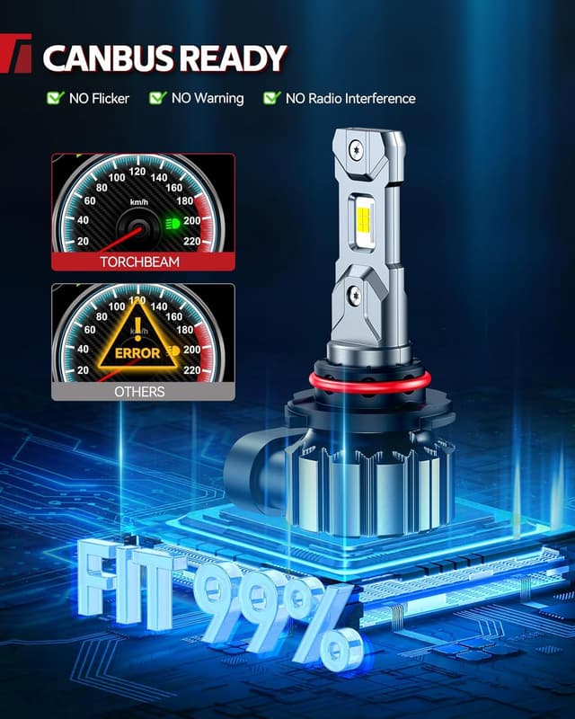 Detalle de Torchbeam lampadine LED 9005 (HB3) IP67, 6500K bianco, mini 1:1 – 2 pezzi