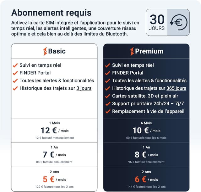 Thumbnail 4 de PAJ GPS COMPACT Finder 4G Traceur GPS