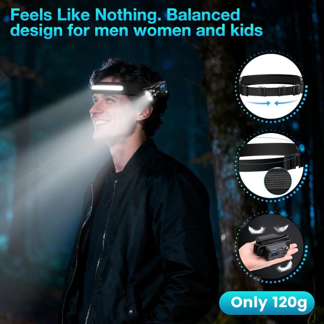 Thumbnail 4 de Oderra Linterna Frontal Recargable 1000 lúmenes