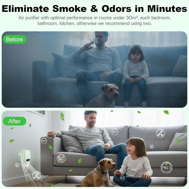 Detalle 2 de Ionic Mini Plug-In Air Purifier (Ionic Ioniser), Low-Noise Filterless Negative Ion Freshener – 2 Pack