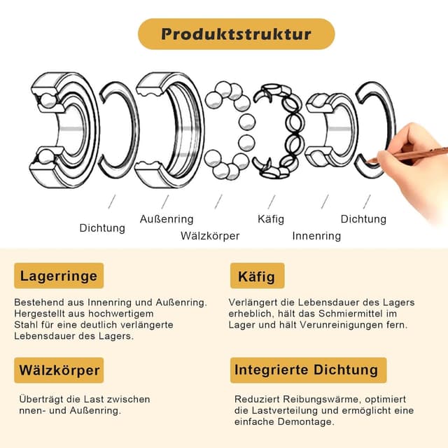 Detalle de 50 Stück 608ZZ Kugellager 8x22x7 mm
