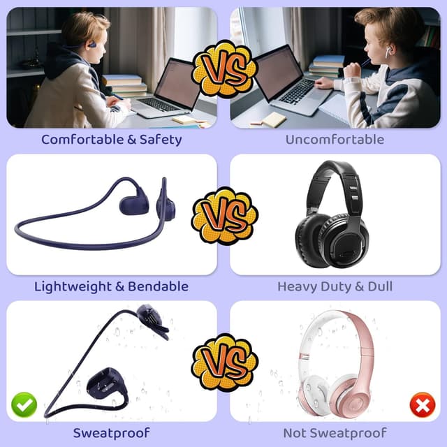 Thumbnail 6 de BANIGIPA Kids Open-Ear Bluetooth Headphones (13g) with Mic, 10H Playtime