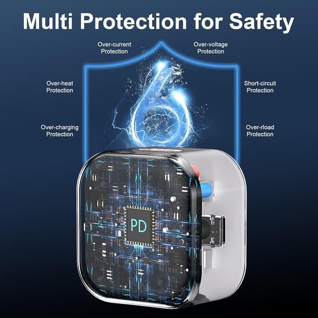 Detalle de USB C Charger 20W Fast Charge for iPhone