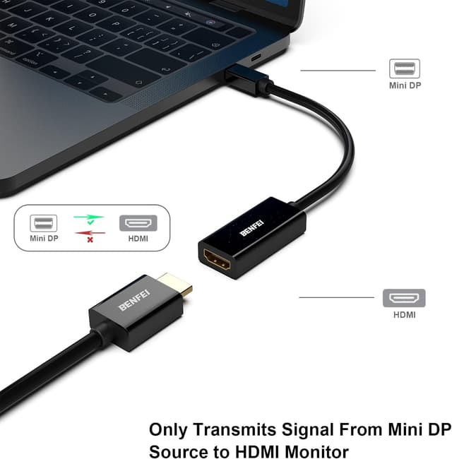 Detalle 2 de BENFEI Mini DisplayPort HDMI oro