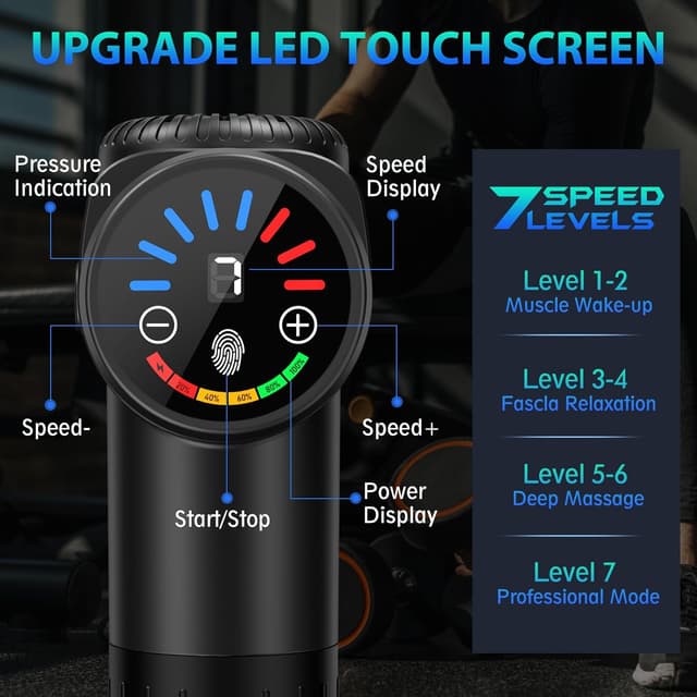 Thumbnail 1 de TOLOCO Massage Gun 10-Head Percussion Massager