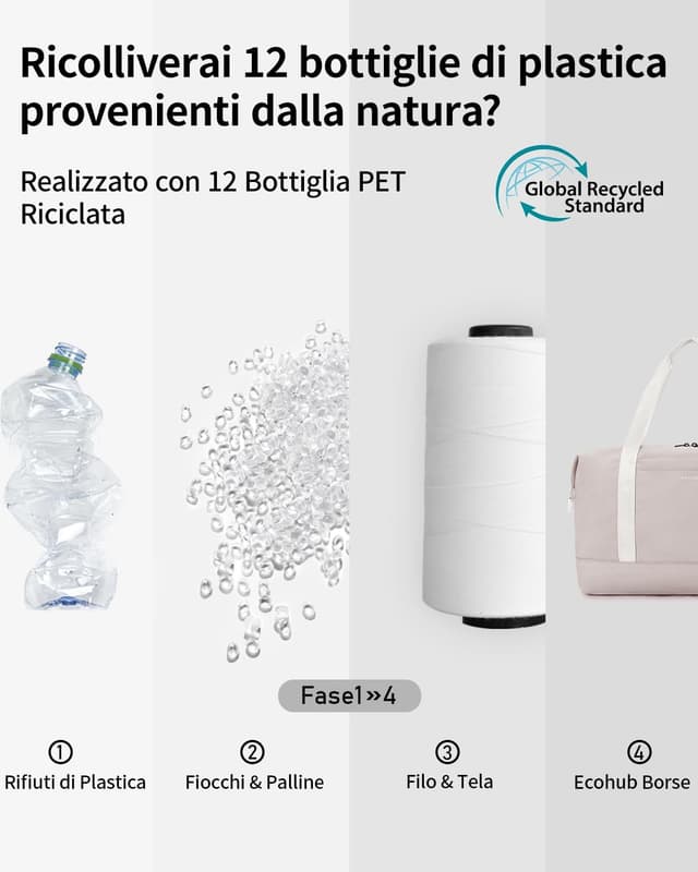 Detalle de EHOHUB Borsa da viaggio pieghevole impermeabile 40x30x20 (bagaglio a mano Ryanair), beige