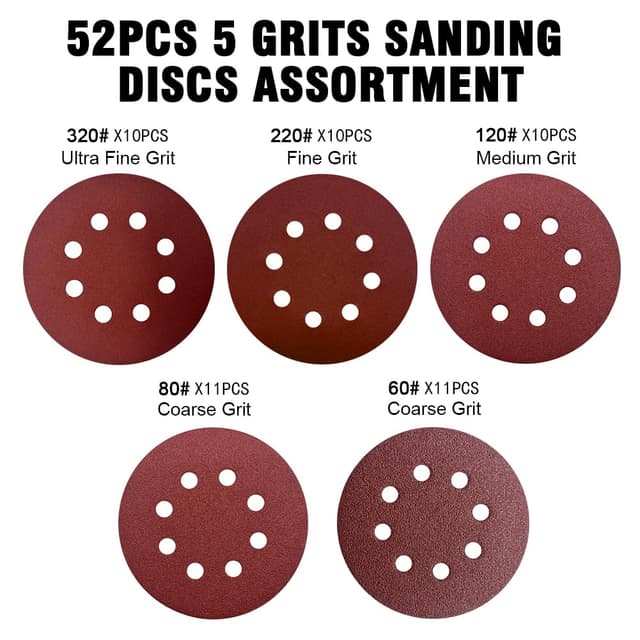 Detalle 2 de 52-Pack 5 Inch 8-Hole Hook and Loop Sanding Discs (Mixed Grits 60–320) for Random Orbital Sanders