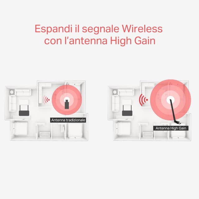 Detalle 2 de Mercusys TP-Link MU6H adattatore Wi‑Fi AC650 dual‑band 433/200 Mbps