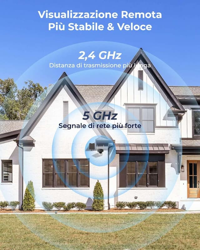 Thumbnail 4 de Reolink Duo 2 4K 8MP Telecamera da Esterno 180°