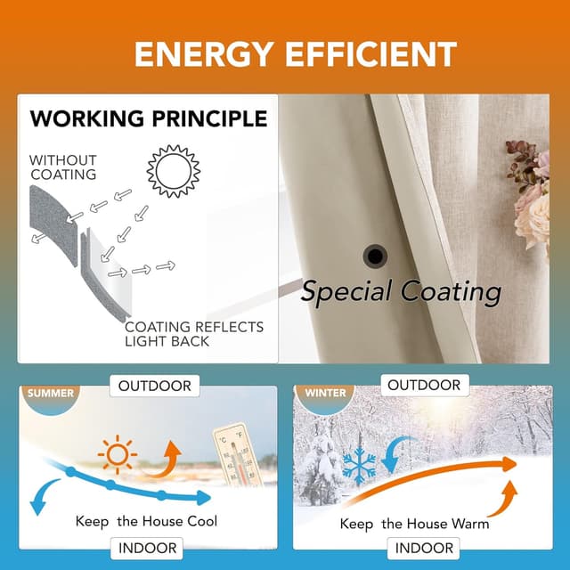 Detalle 2 de Deconovo blackout thermal curtains, 52 x 63 inch