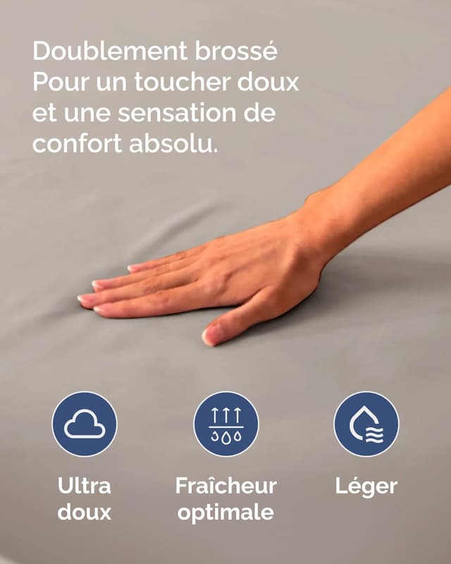 Detalle 1 de Drap-housse microfibre 90x190 cm