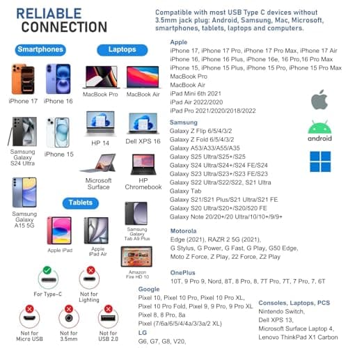 Detalle de Ludos FEROX Auriculares USB C con micrófono para iPhone y Samsung (garantía 5 años)